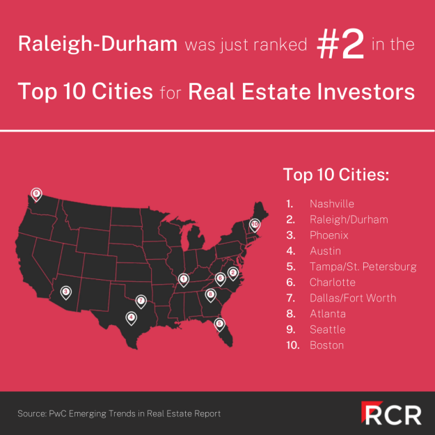 PwC Top Cities for Investors Jan 2022